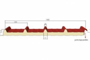 copertura 5 greche